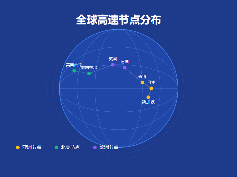 快橙全平台客户端展示